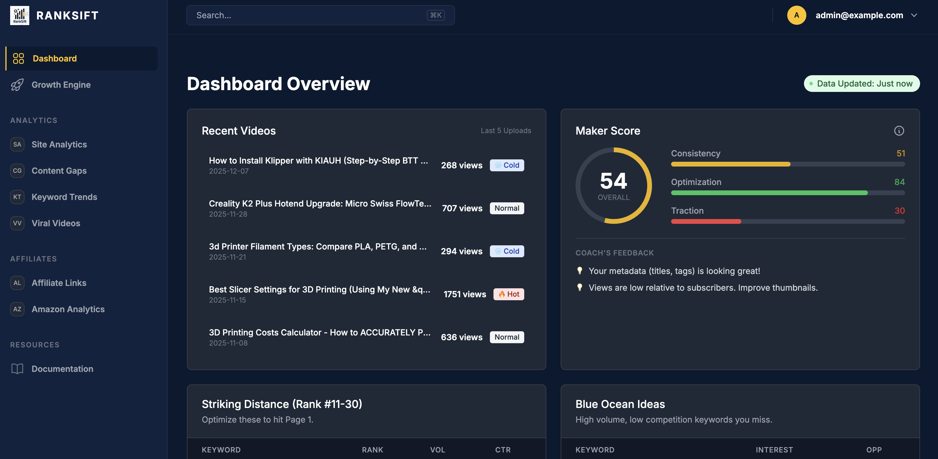 RankSift Dashboard